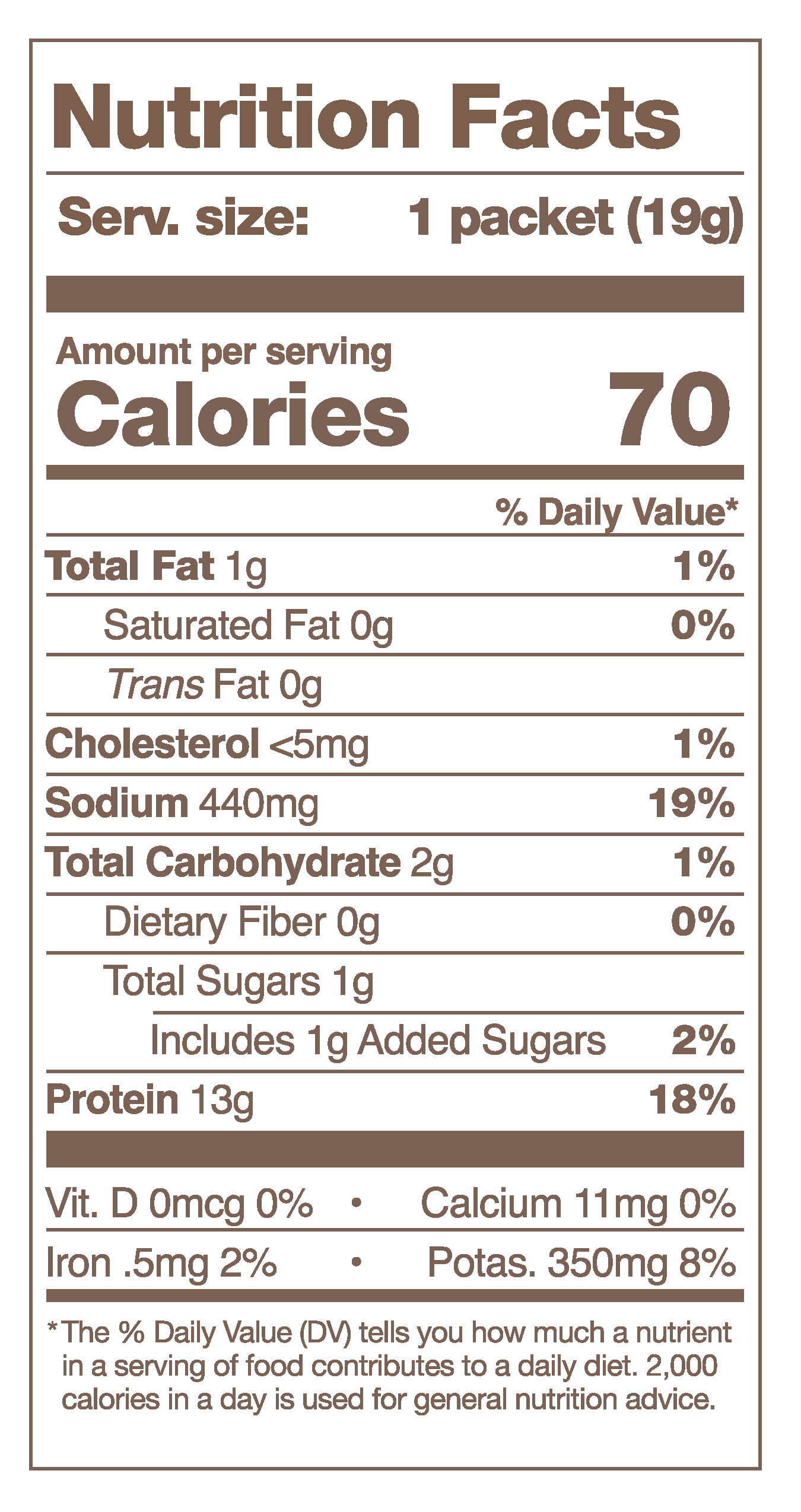 nutritional facts for Norwegian bone broth chanterelle shroom